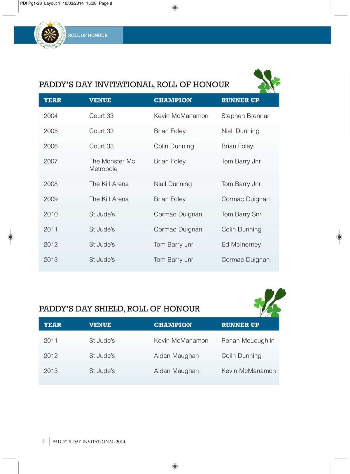 PDI 2014 booklet — page 9