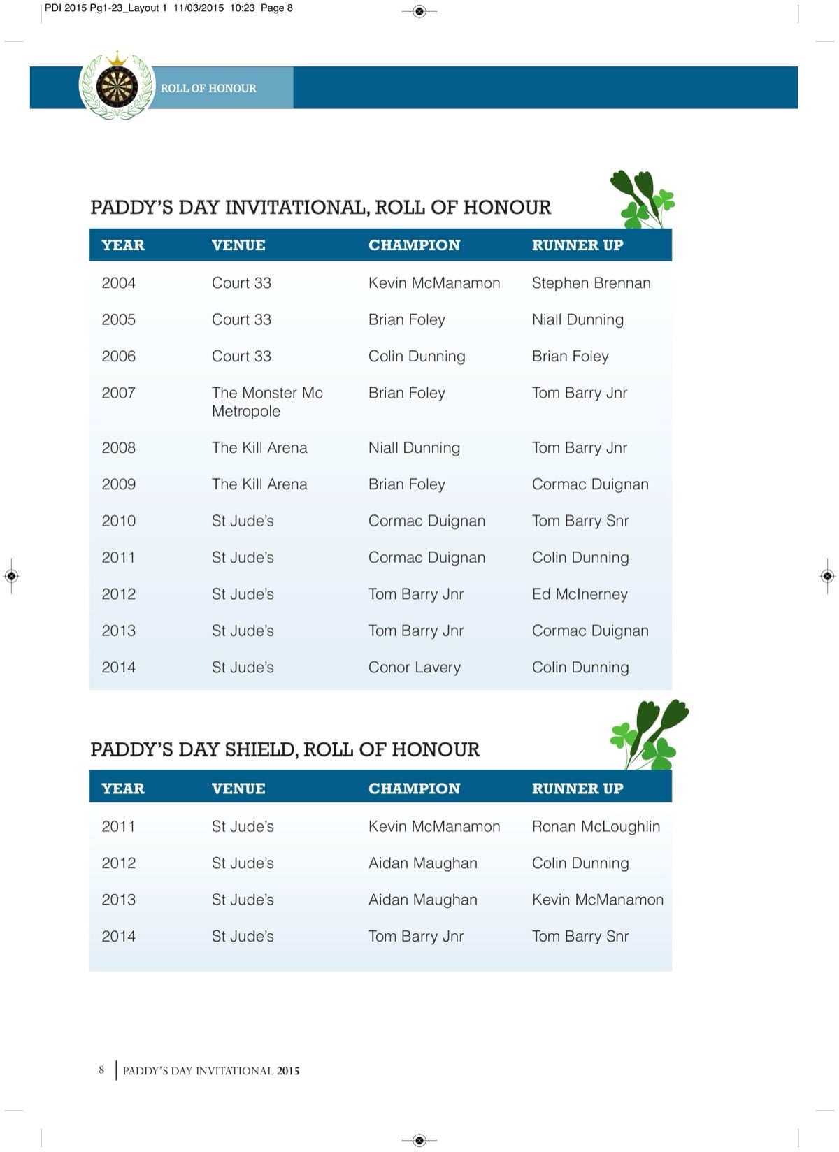 PDI 2015 booklet — page 8