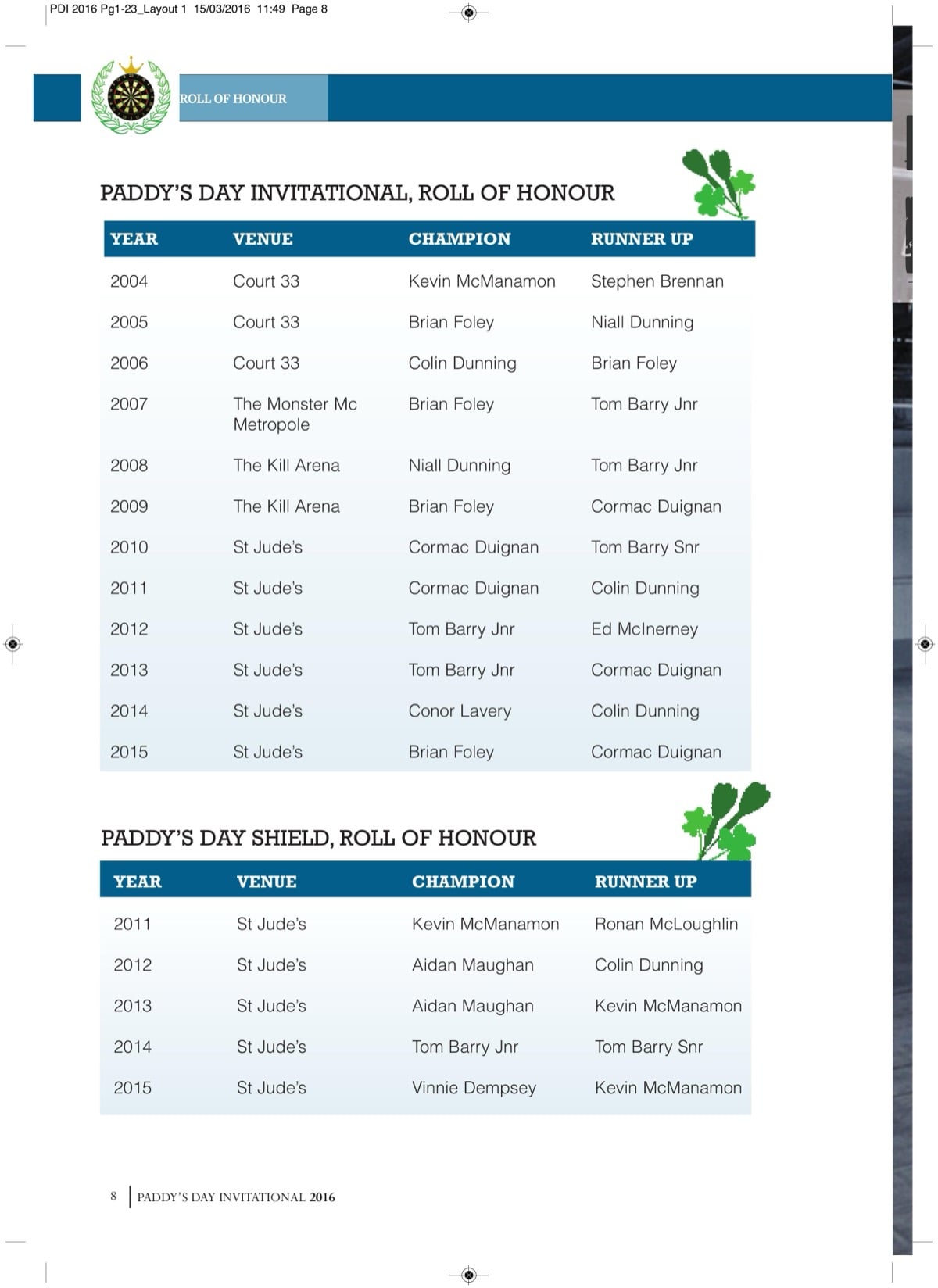 PDI 2016 booklet — page 8