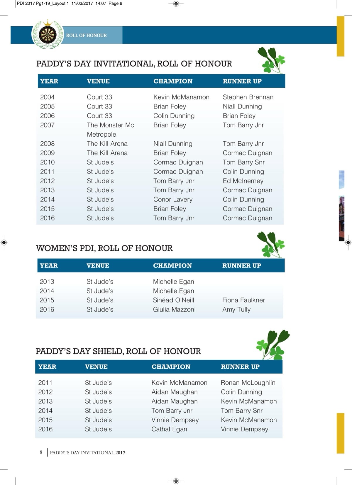 PDI 2017 booklet — page 8