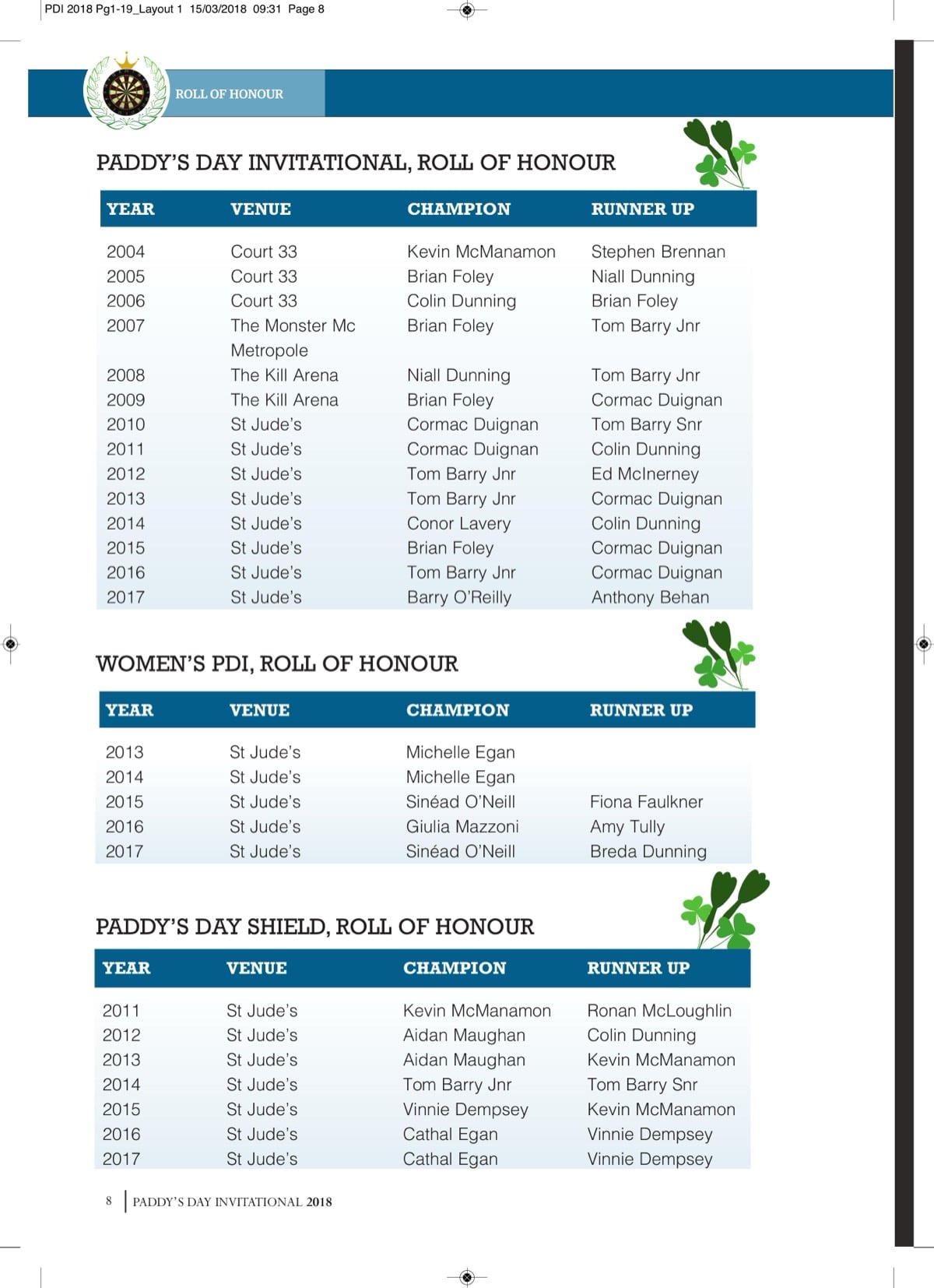 PDI 2018 booklet — page 7