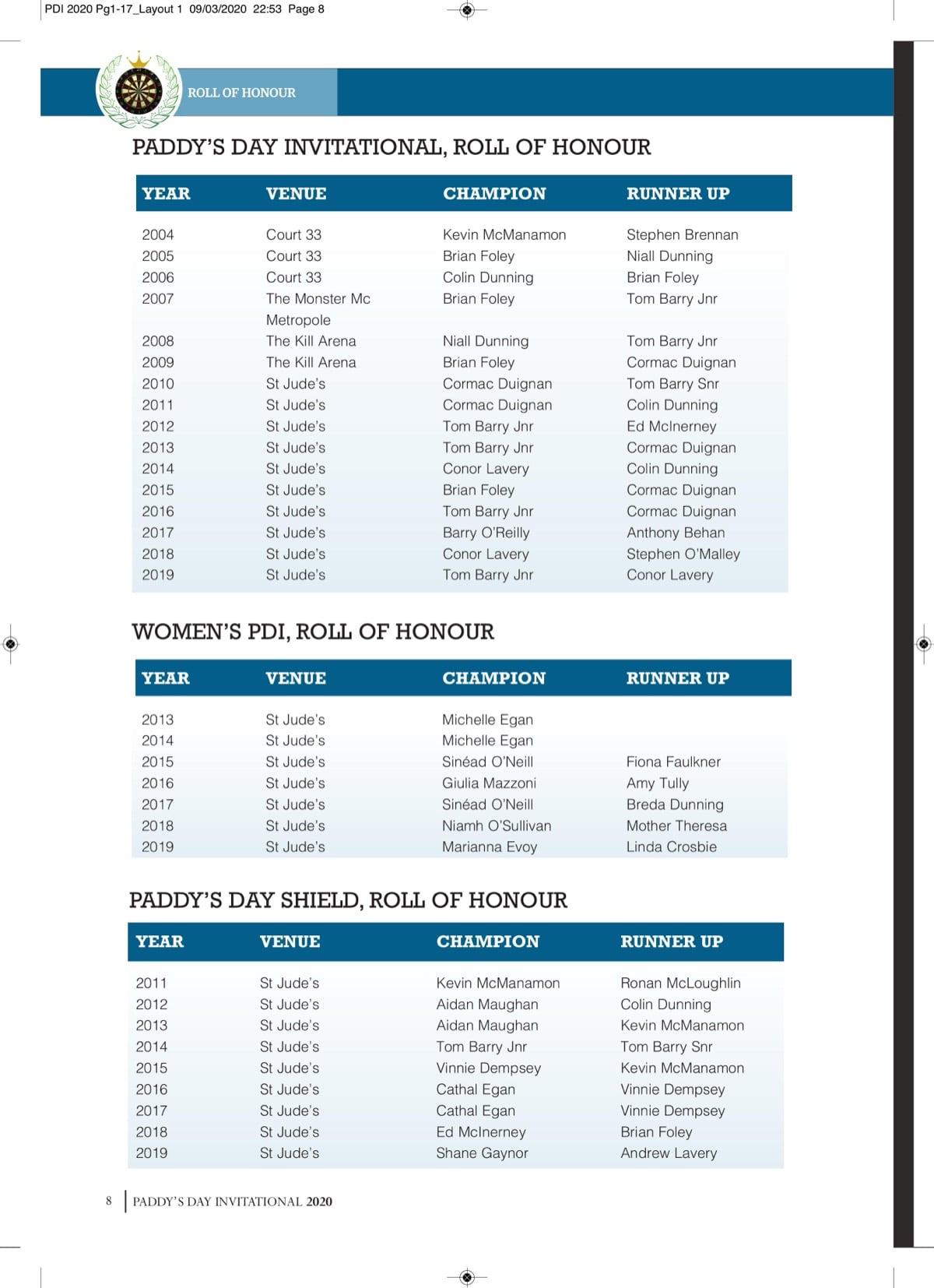 PDI 2020 booklet — page 8